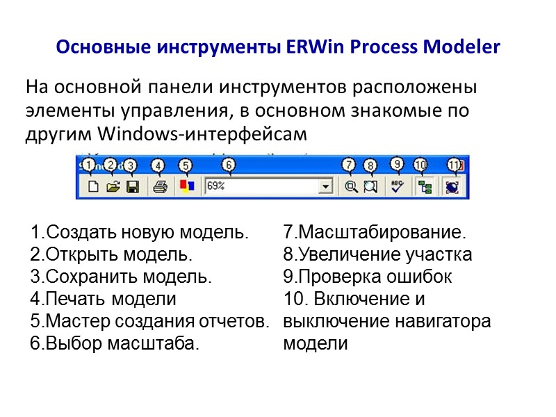 Основные инструменты ERWin Process Modeler На основной панели инструментов расположены элементы управления, в основном